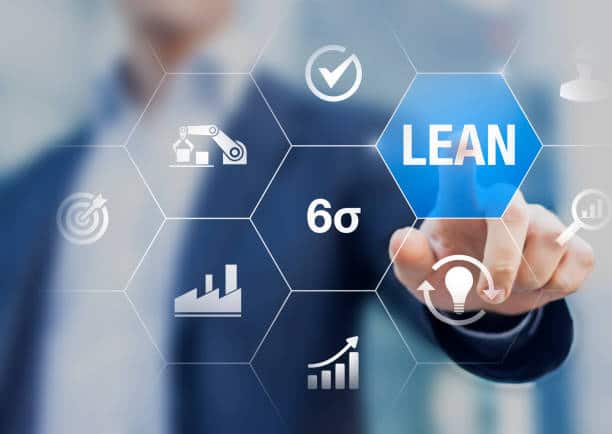 Lean Management : Définition Et Fonctionnement - Supply-chain.net