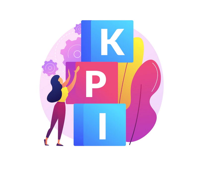 KPI production