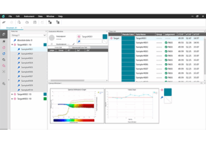 Précision de mesure Efficacité de travail