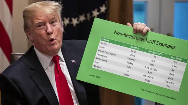 La Cour Suprême examinera la légalité des tarifs de Trump en novembre