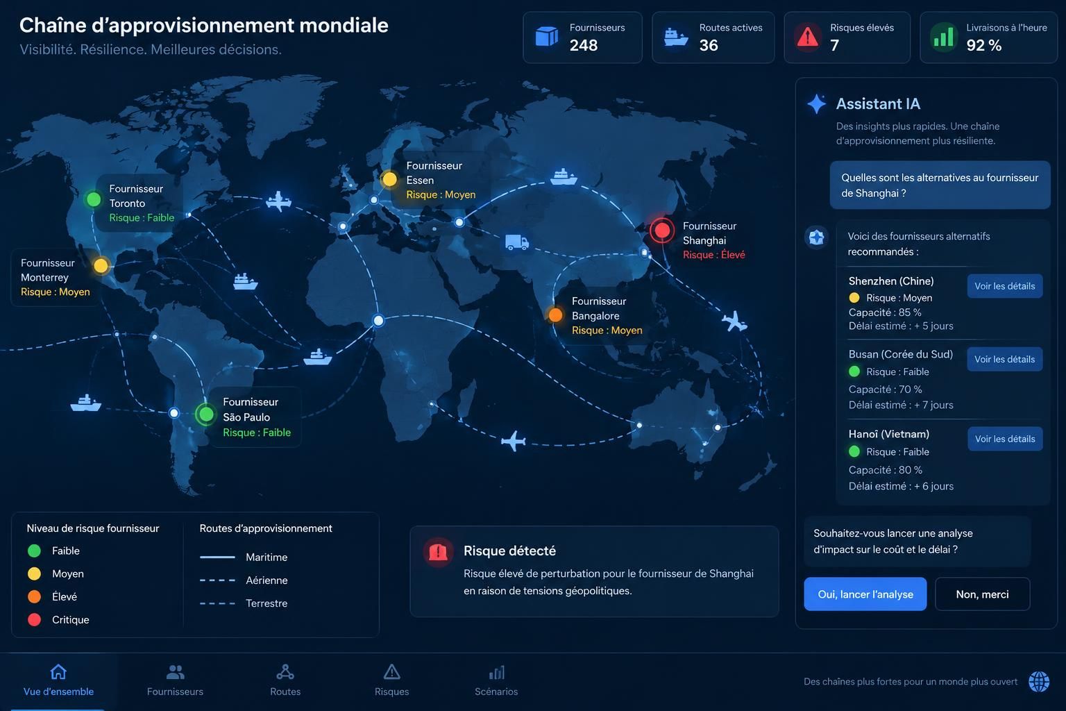 découvrez 5 usages de l’ia agentique en supply chain pour automatiser les opérations, anticiper les risques et optimiser les flux logistiques.