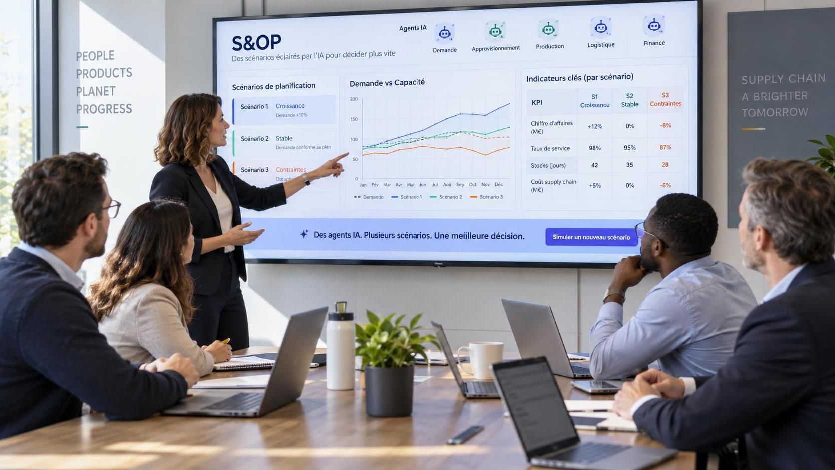5 usages de l'ia agentique en supply chain